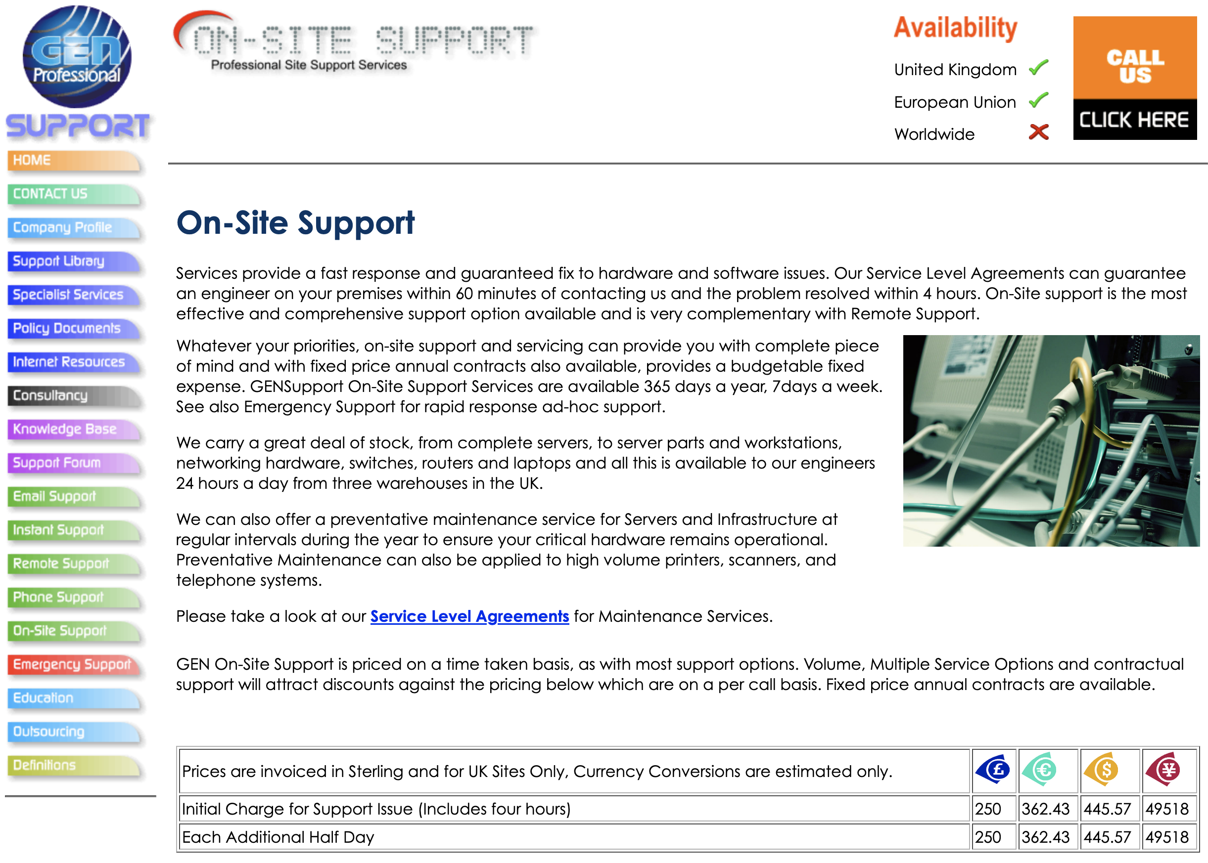 GENSupport