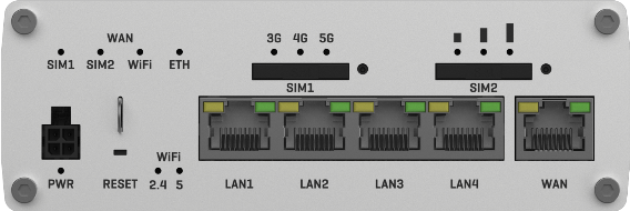 RUTX50